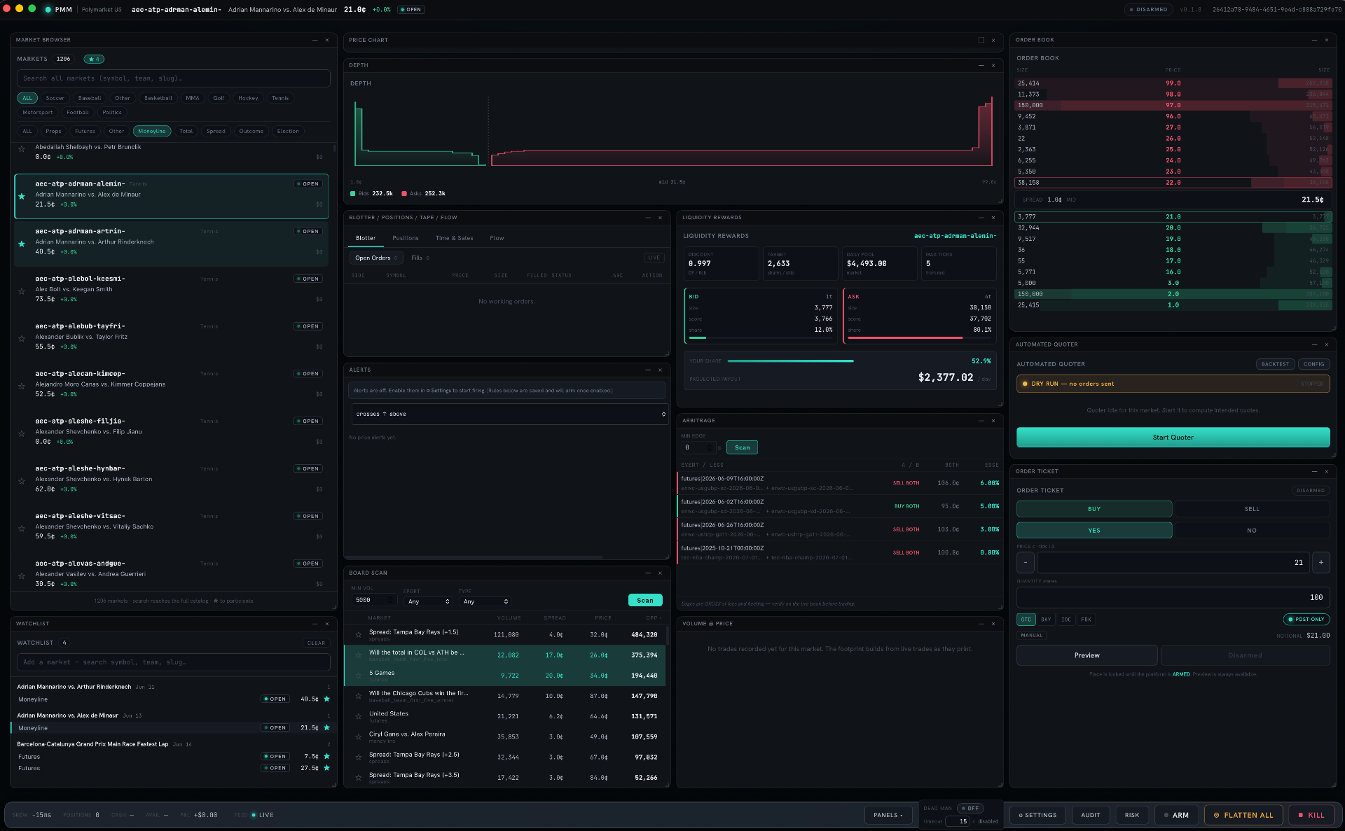 Poly Market Maker live trading cockpit